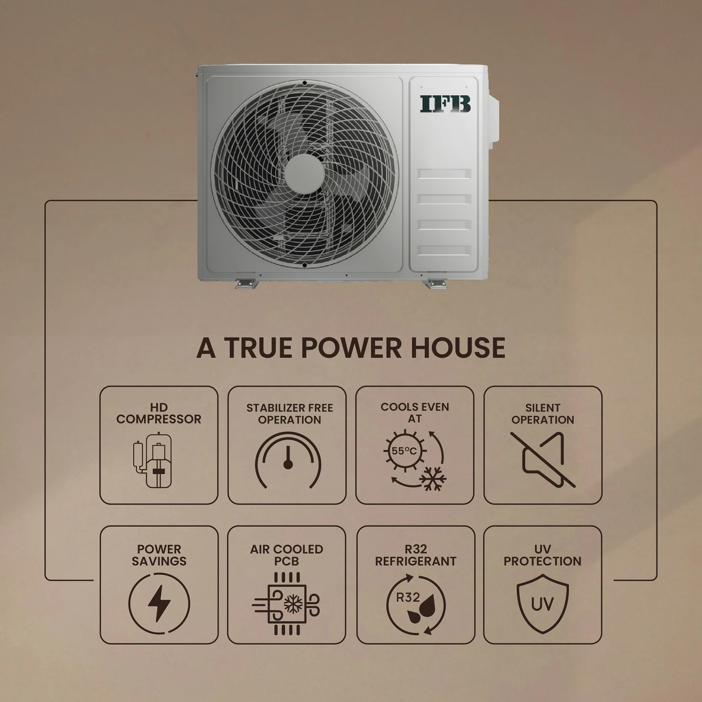 IFB 1.5 Ton 5 Star Silver Star Series Inverter AC (2025 Model)